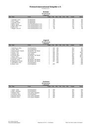 KreisschÃ¼tzenverband Salzgitter e.V.