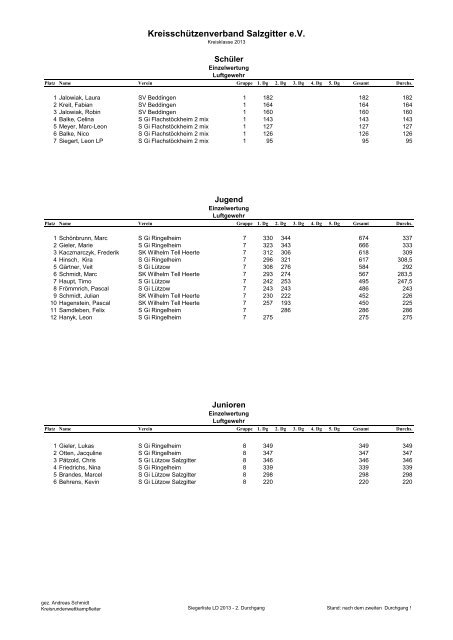 KreisschÃ¼tzenverband Salzgitter e.V.