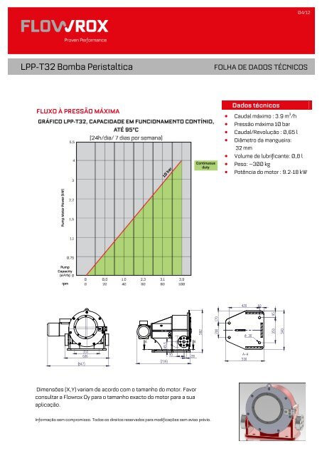 LPP-T32 Bomba Peristaltica - Flowrox