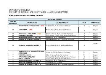 university of rijeka faculty of tourism and hospitality management ...