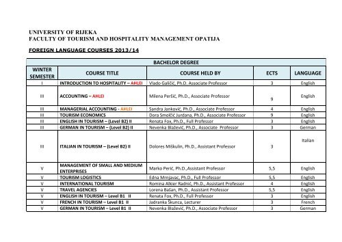 university of rijeka faculty of tourism and hospitality management ...