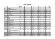 AANZFTA - Annex 1 (Philippines) 1 Annex 1 Schedule of Tariff ...