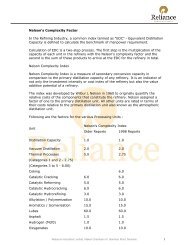 Nelson's Complexity Factor - Reliance Industries Ltd