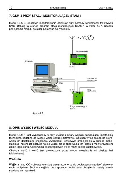 GSM-4 - Satel