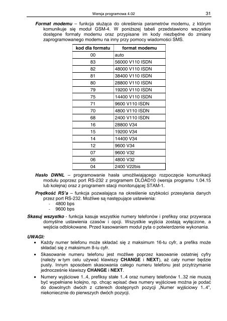 GSM-4 - Satel