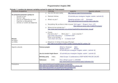 Programmation Anglais Cm2