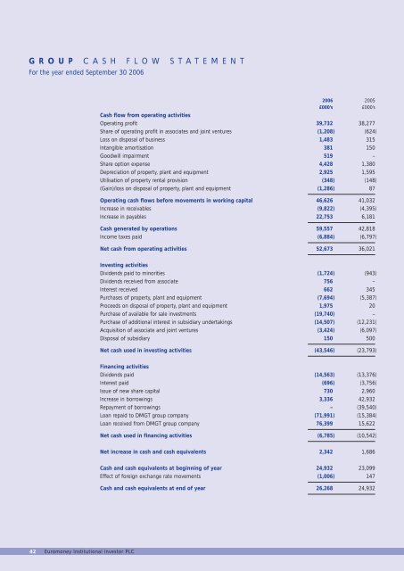 Annual Report & Accounts 2006 - Euromoney Institutional Investor ...