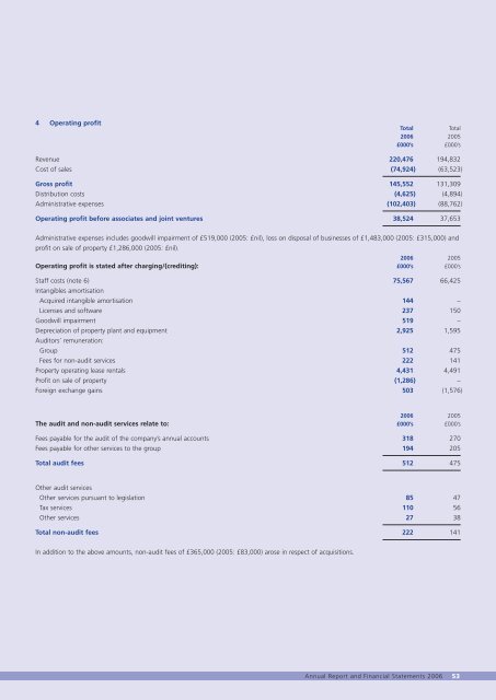 Annual Report & Accounts 2006 - Euromoney Institutional Investor ...
