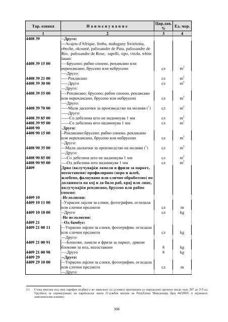 одлука за усогласување и менување на царинската тарифа за ...