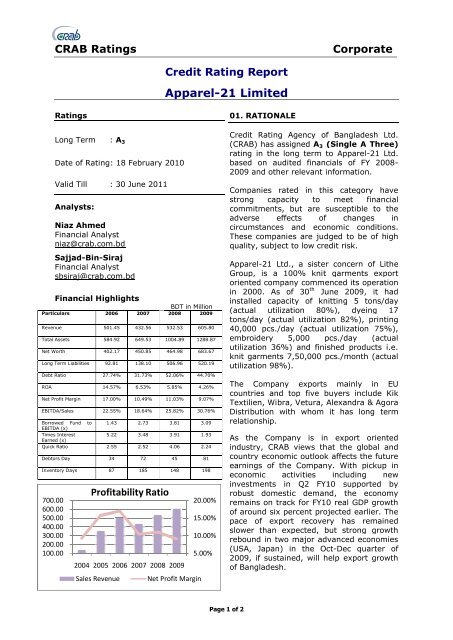 Apparel-21 Limited - Credit Rating Agency of Bangladesh