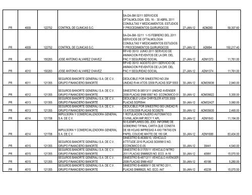 RELACION ANALITICA DE PAGO A PROVEEDORES ENERO 2012