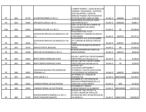 RELACION ANALITICA DE PAGO A PROVEEDORES ENERO 2012