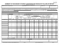 Form 10SS - Idaho Professional-Technical Education