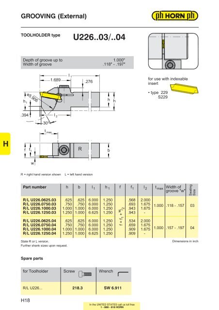 SUMMARY H - Horn USA