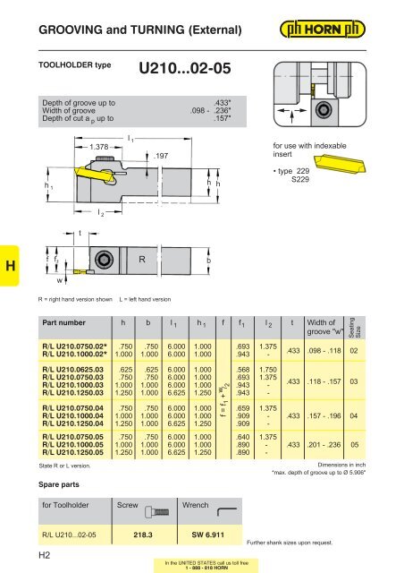 SUMMARY H - Horn USA