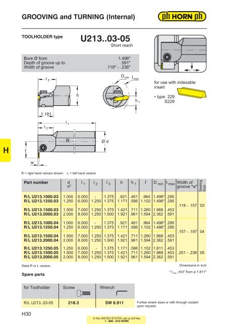 SUMMARY H - Horn USA