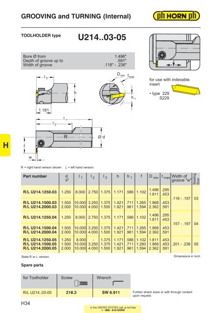 SUMMARY H - Horn USA