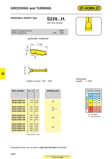 SUMMARY H - Horn USA