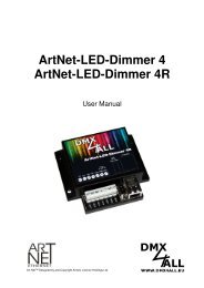 ArtNet-LED-Dimmer 4 ArtNet-LED-Dimmer 4R - DMX4ALL GmbH