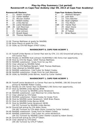 Play-by-Play Summary (1st period) Ravenscroft vs Cape Fear ...