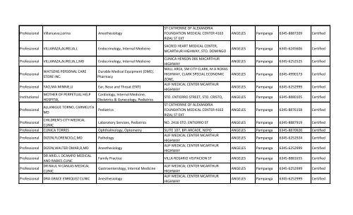 Category Provider Name Specialties Address Line 1 City Province ...