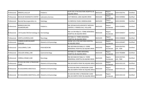 Category Provider Name Specialties Address Line 1 City Province ...