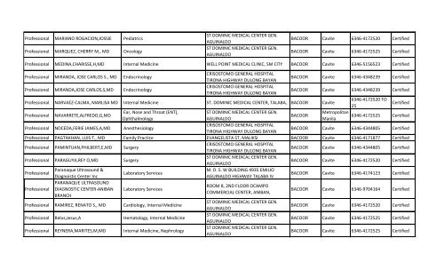 Category Provider Name Specialties Address Line 1 City Province ...