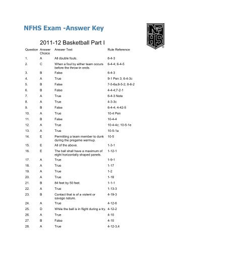 NFHS Exam Answer Key TBABO
