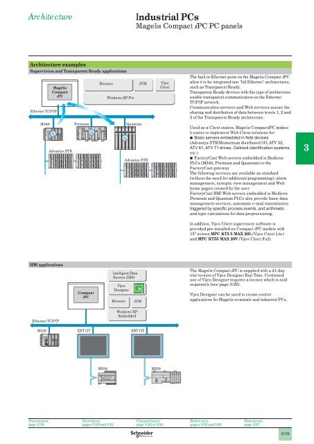 Human/Machine Interfaces - Schneider Electric