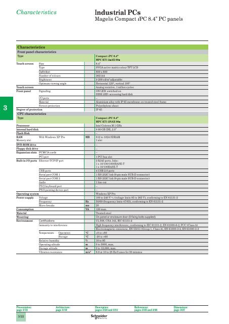 Human/Machine Interfaces - Schneider Electric