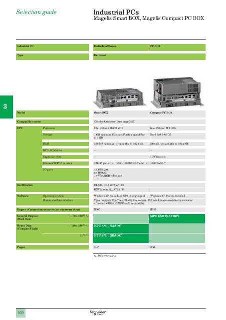 Human/Machine Interfaces - Schneider Electric