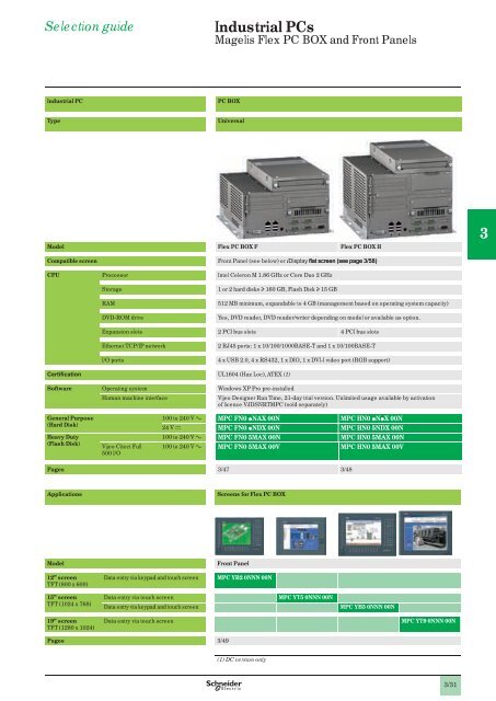 Human/Machine Interfaces - Schneider Electric