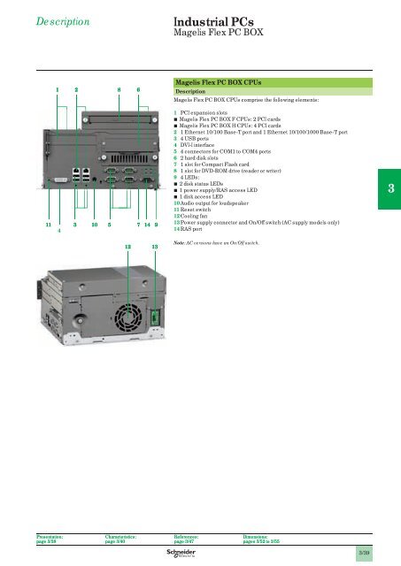 Human/Machine Interfaces - Schneider Electric