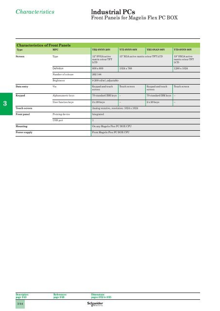 Human/Machine Interfaces - Schneider Electric