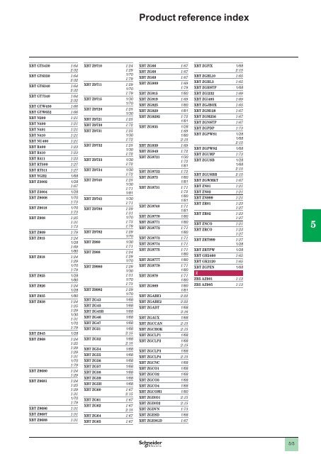 Human/Machine Interfaces - Schneider Electric