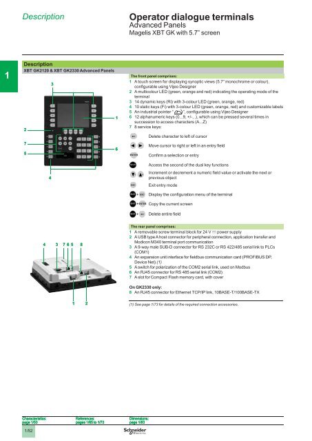 Human/Machine Interfaces - Schneider Electric