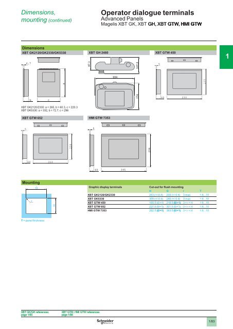 Human/Machine Interfaces - Schneider Electric