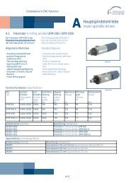 Hauptspindelantriebe main spindle drives - imes-icore GmbH