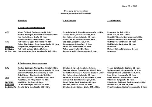 Liste Ausschussmitglieder - heidesheim-web.de