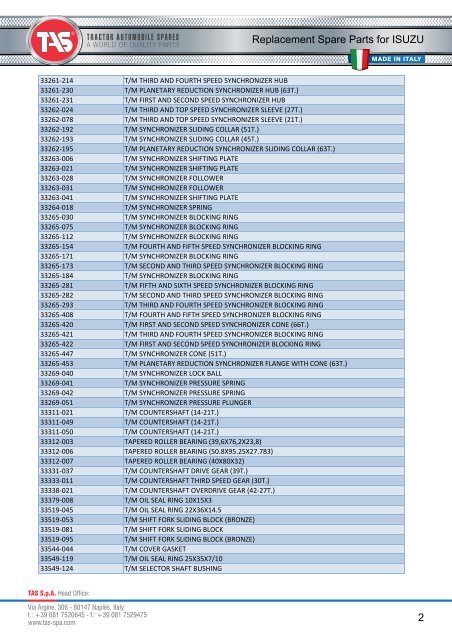 Replacement Spare Parts for ISUZU 1