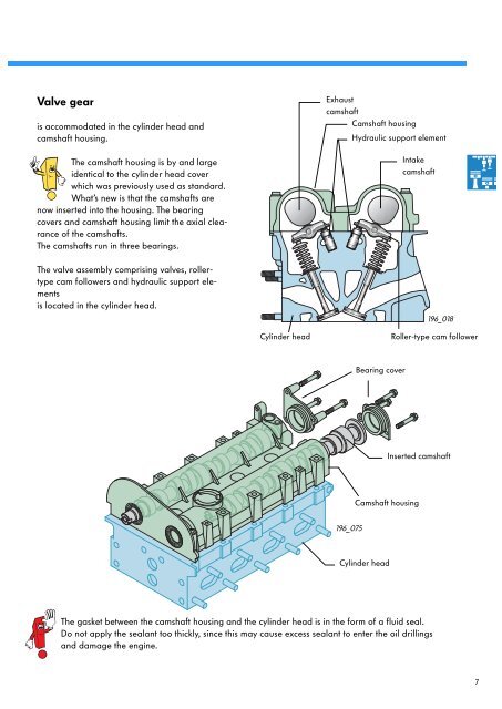 The 1.4-ltr. 16V 55kW Engine - Volkswagen Technical Site