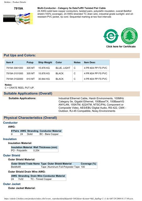 Belden :: Product Details - PCDeacitec