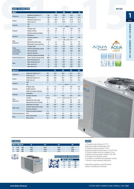 2012 agregaty dla systemÃ³w wody lodowej KLIMA-THERM by CLINT