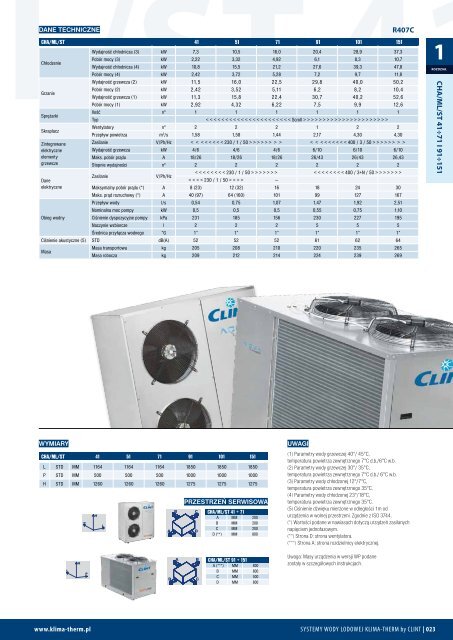 2012 agregaty dla systemÃ³w wody lodowej KLIMA-THERM by CLINT