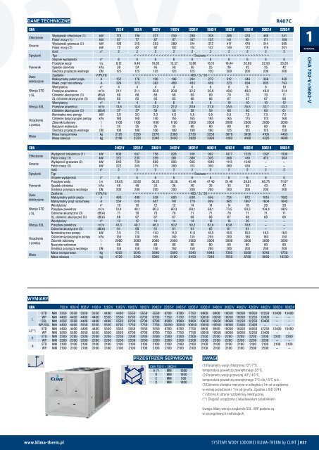 2012 agregaty dla systemÃ³w wody lodowej KLIMA-THERM by CLINT