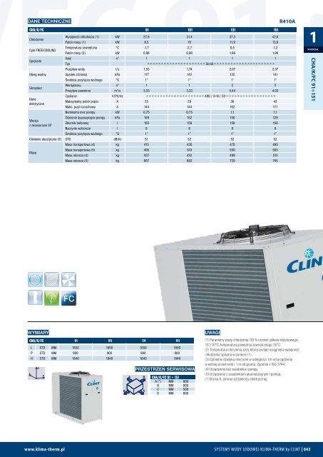 2012 agregaty dla systemÃ³w wody lodowej KLIMA-THERM by CLINT