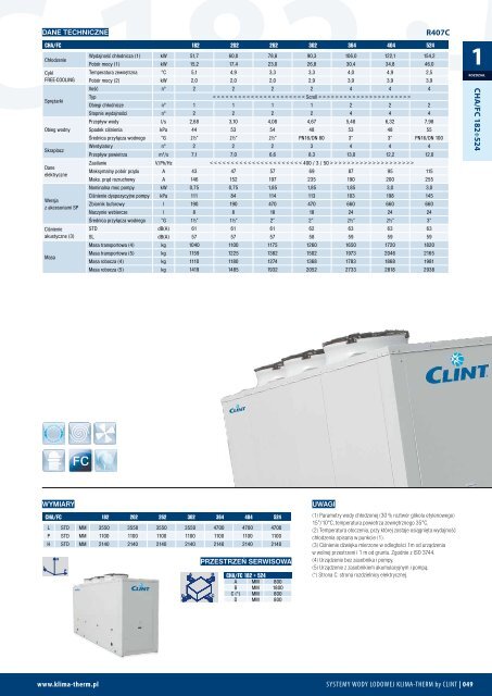 2012 agregaty dla systemÃ³w wody lodowej KLIMA-THERM by CLINT