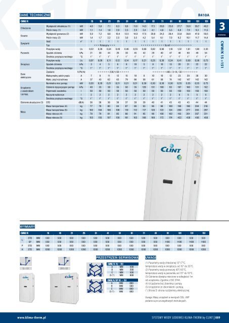 2012 agregaty dla systemÃ³w wody lodowej KLIMA-THERM by CLINT