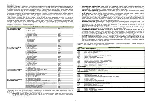 40 schede monografiche - Ersaf