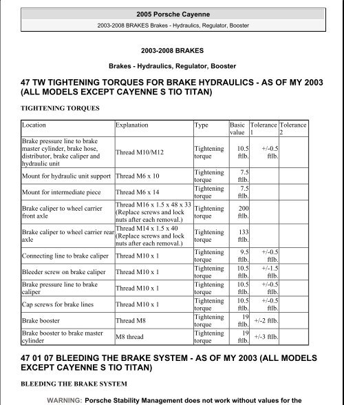 47 tw tightening torques for brake hydraulics